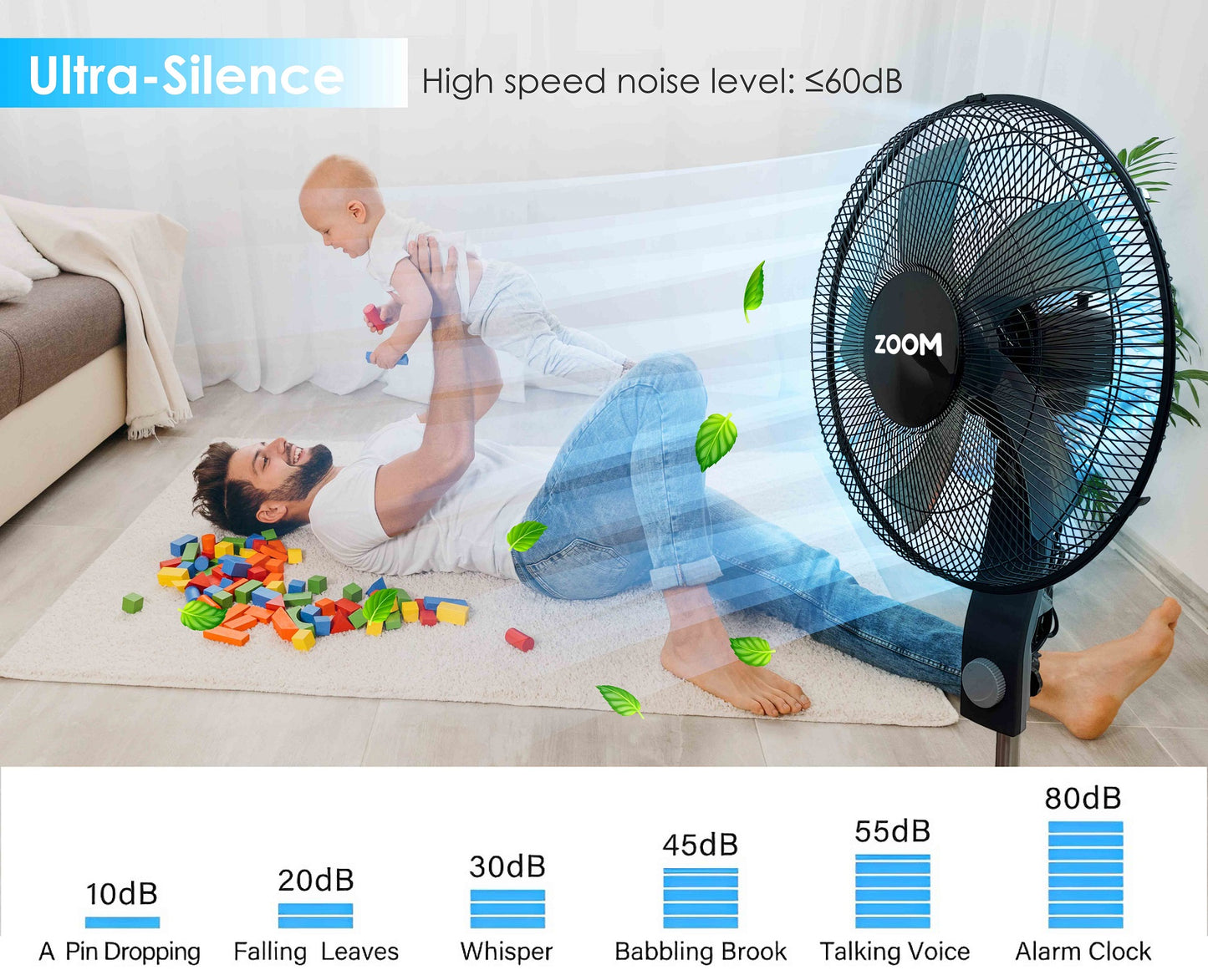 Znergy 16in Pedestal Fan
